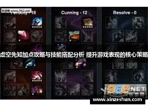 虚空先知加点攻略与技能搭配分析 提升游戏表现的核心策略 虚空先知加点攻略与技能搭配分析 提升游戏表现的核心策略
